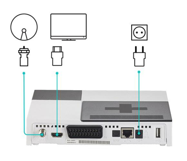 NC DEKODER SAGECOM DSIW74 NC+ TELEWIZJA NA KARTĘ 1mc gratis BG5 - 1463062 - zdjęcie 3